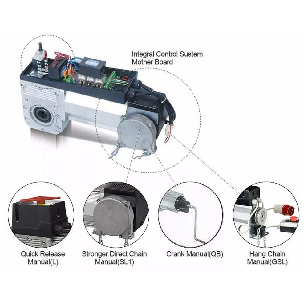 GKH1-100 Sectional Door Opener